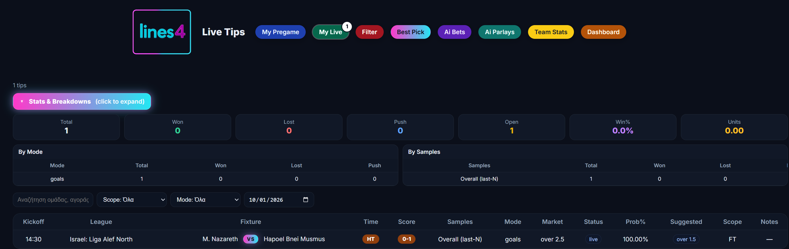 Premium Live Feature